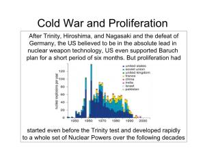 Cold War and Proliferation