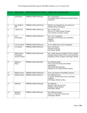 List of Registered Real Estate Agents with RERA, Punjab As on 27Th of April, 2018
