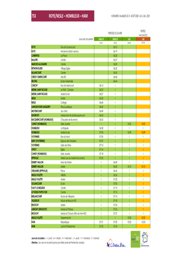 753 Roye/Nesle – Hombleux – Ham Horaires Valables Du 31 Août 2020 Au 2 Juil