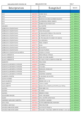 Interpreten Songtitel Sprache