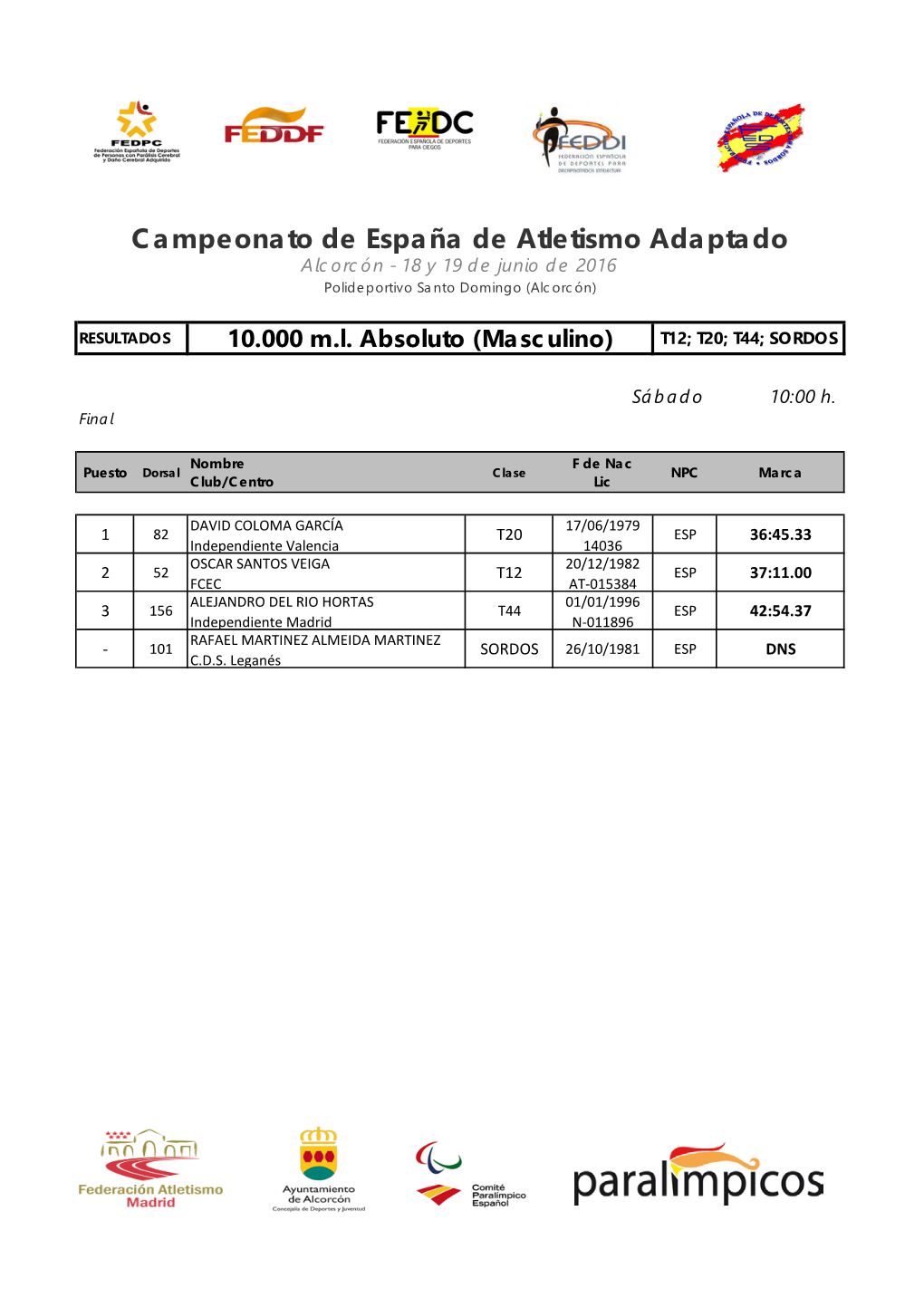 Campeonato De España De Atletismo Adaptado Alcorcón - 18 Y 19 De Junio De 2016 Polideportivo Santo Domingo (Alcorcón)
