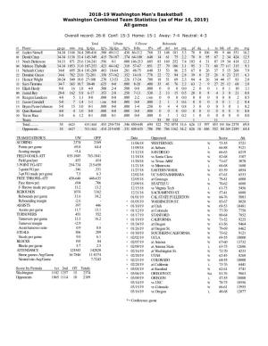 2018-19 Washington Men's Basketball Washington Combined Team Statistics (As of Mar 16, 2019) All Games