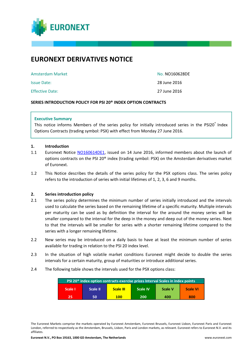 Series Introduction Policy PSI 20 Index Options