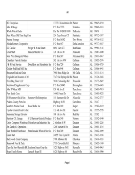 Grain Handling Mail Distro 2Nd Round