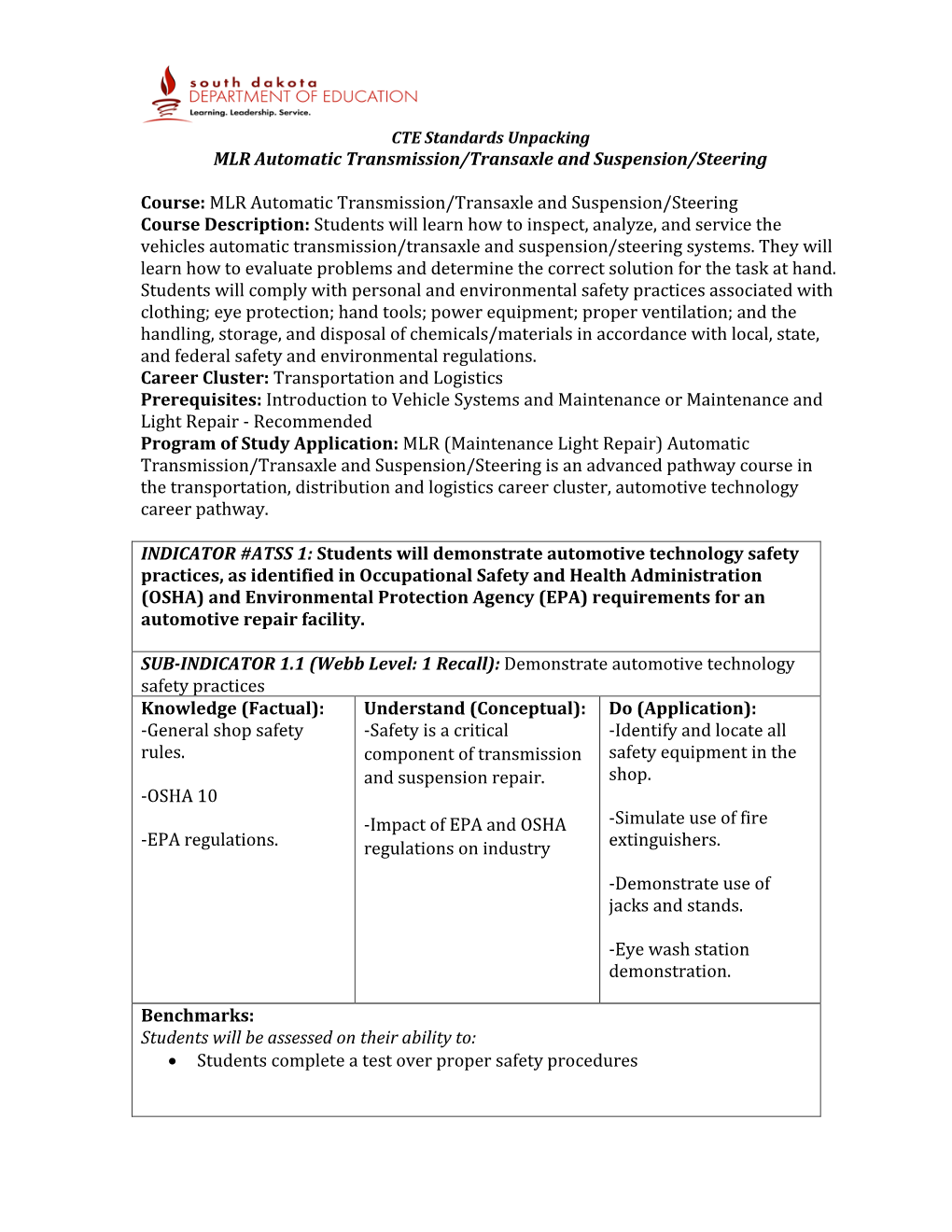 Automatic Transmission, Suspension, & Steering-Unpacked