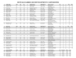 Buffalo Sabres 2000-2001 Training Camp Roster