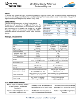 2018 King County Water Taxi Facts and Figures