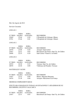 Día 2 De Agosto De 2012 Servicio Cercanías LINEA R 1 HORA HORA