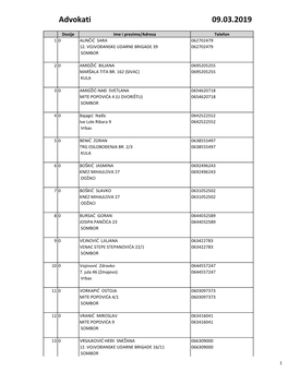 Advokati 09.03.2019