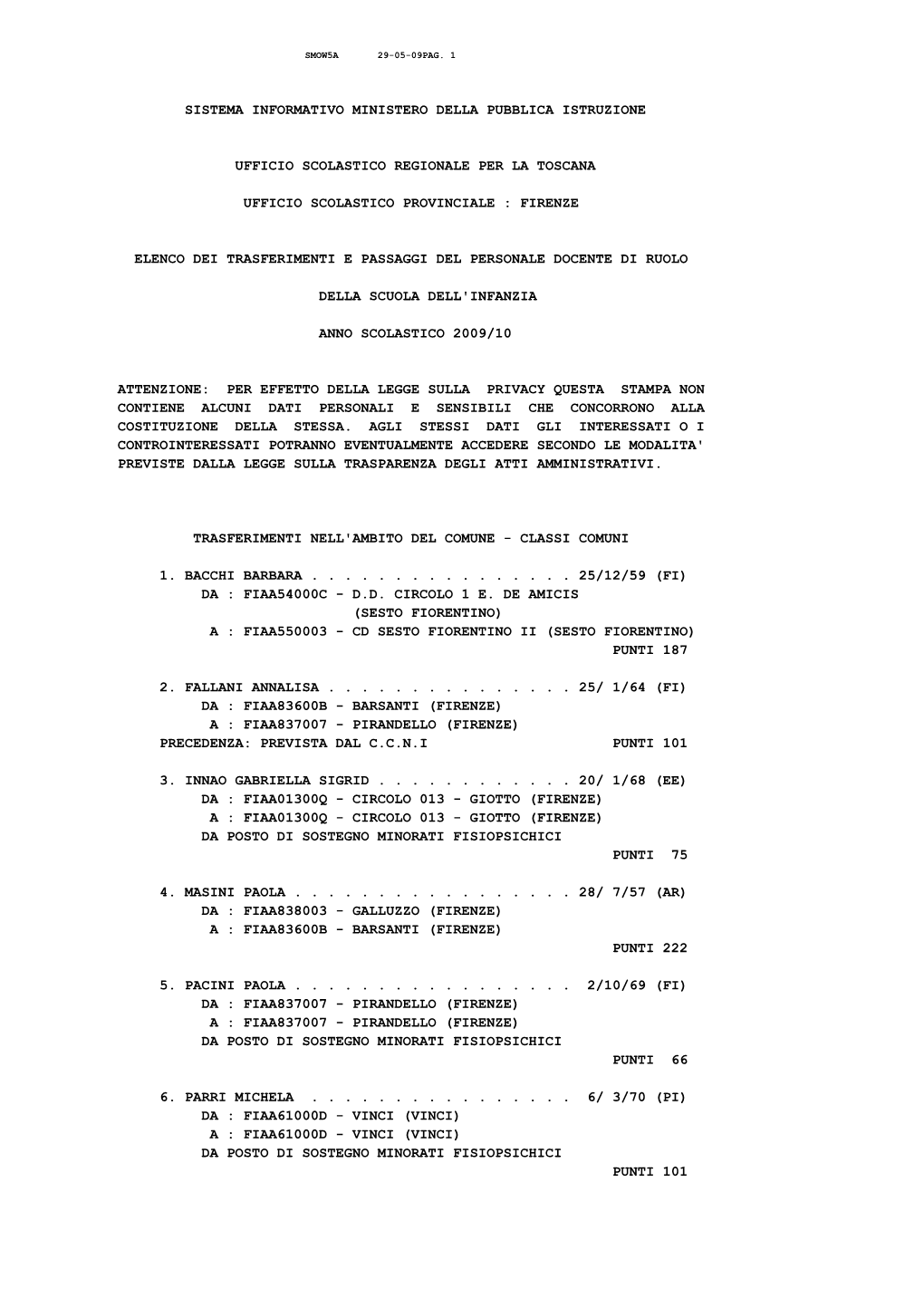 Sistema Informativo Ministero Della Pubblica Istruzione Ufficio Scolastico Regionale Per La Toscana Ufficio Scolastico Provincia