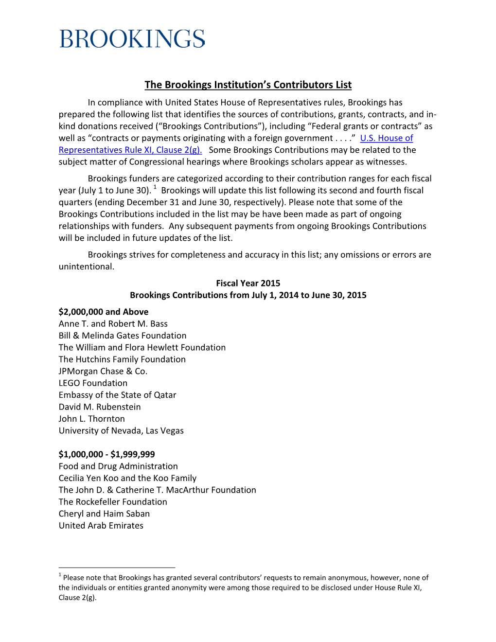 The Brookings Institution's Contributors List