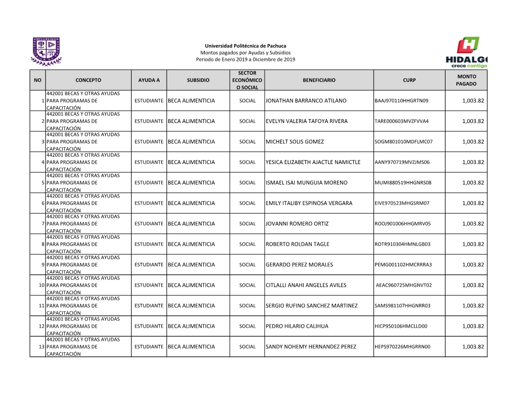 Estudiante Beca Alimenticia Jonathan Barranco Atilano