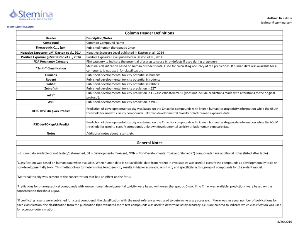 Spreadsheet Comparing Devtox Quickpredict Assay with Other