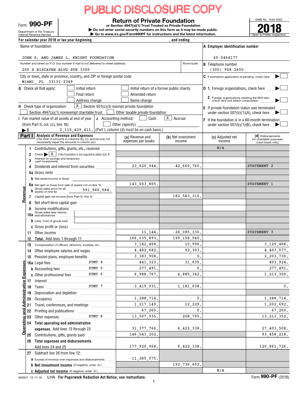 Tax Year 2018 Knight Foundation Form 990-PF