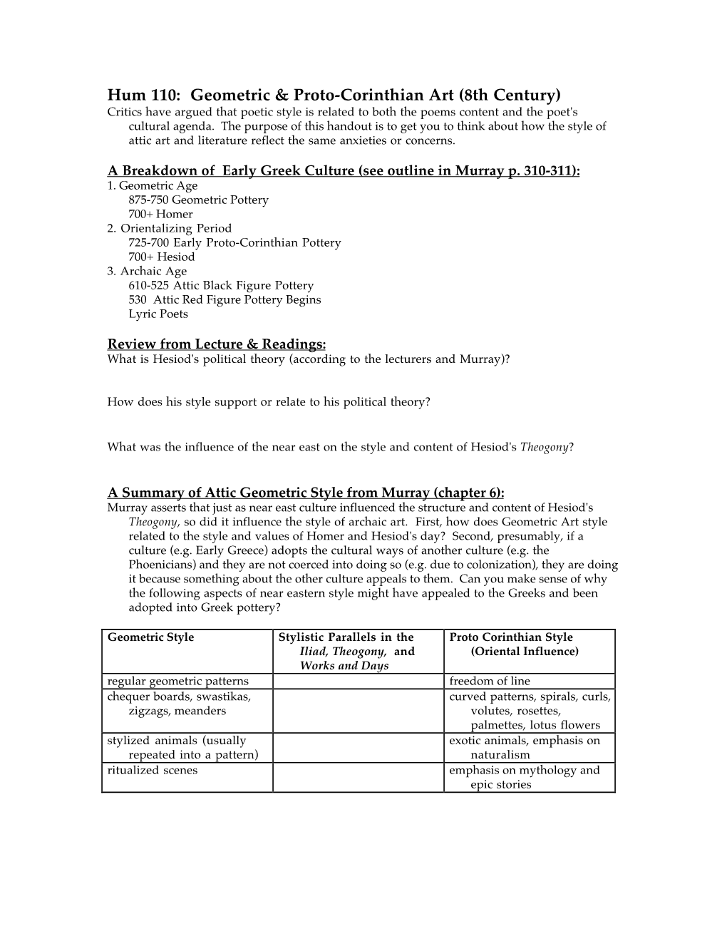 Hum 110: Geometric & Proto-Corinthian Art (8Th Century)