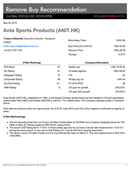 Anta Sports Products (ANIT.HK)