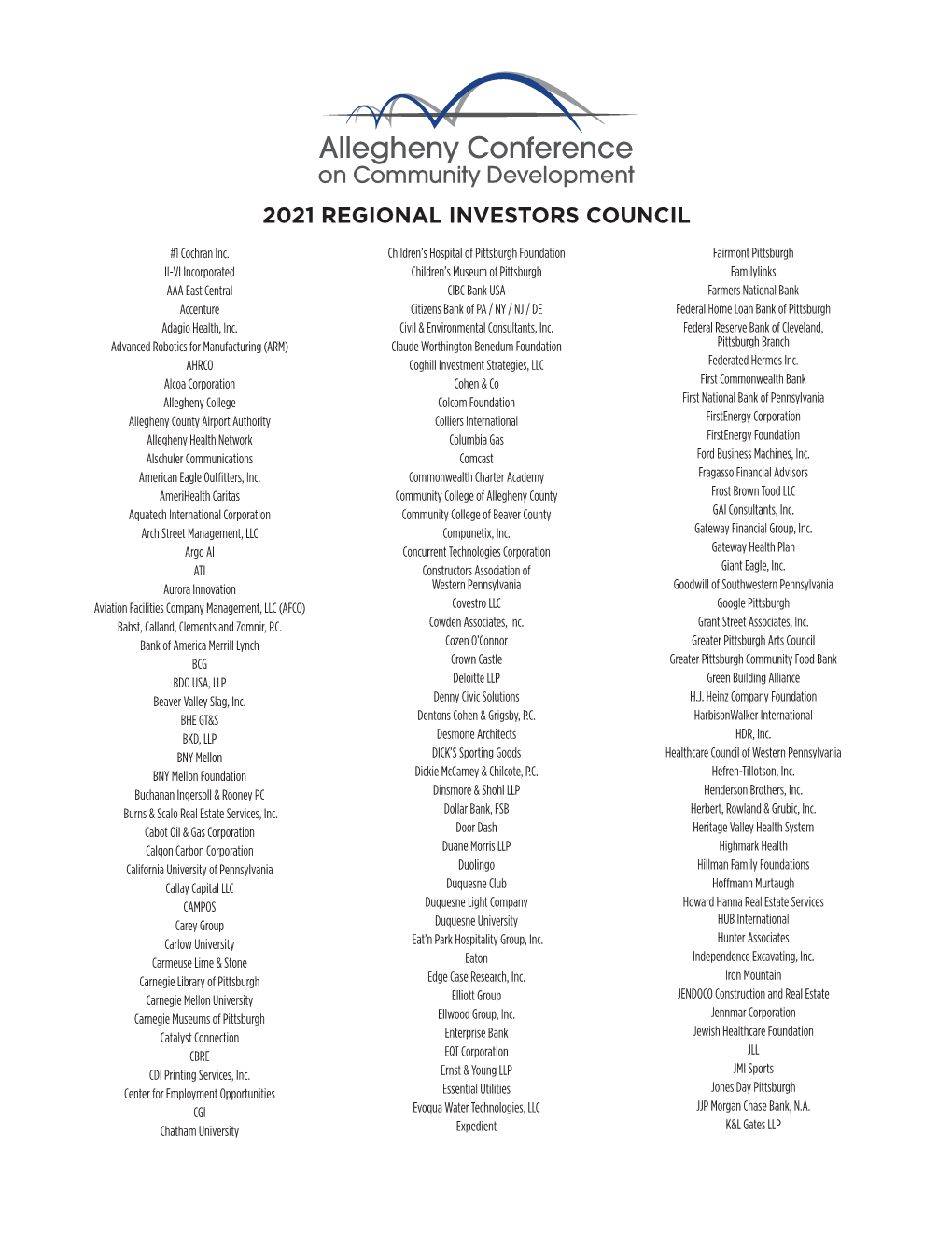 Regional Investors Council