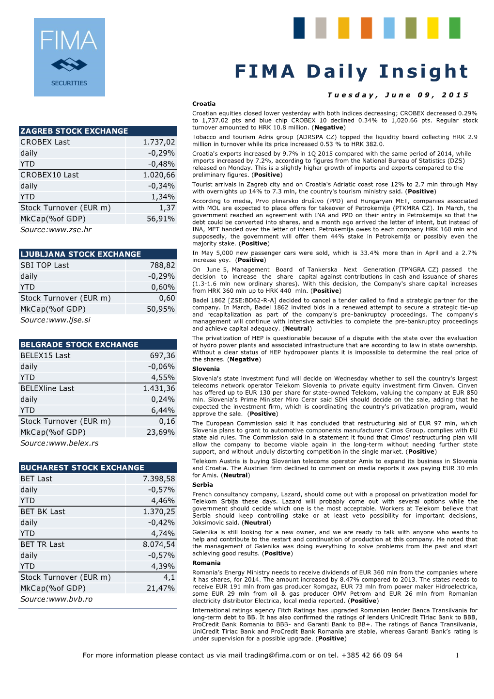 FIMA Daily Insight