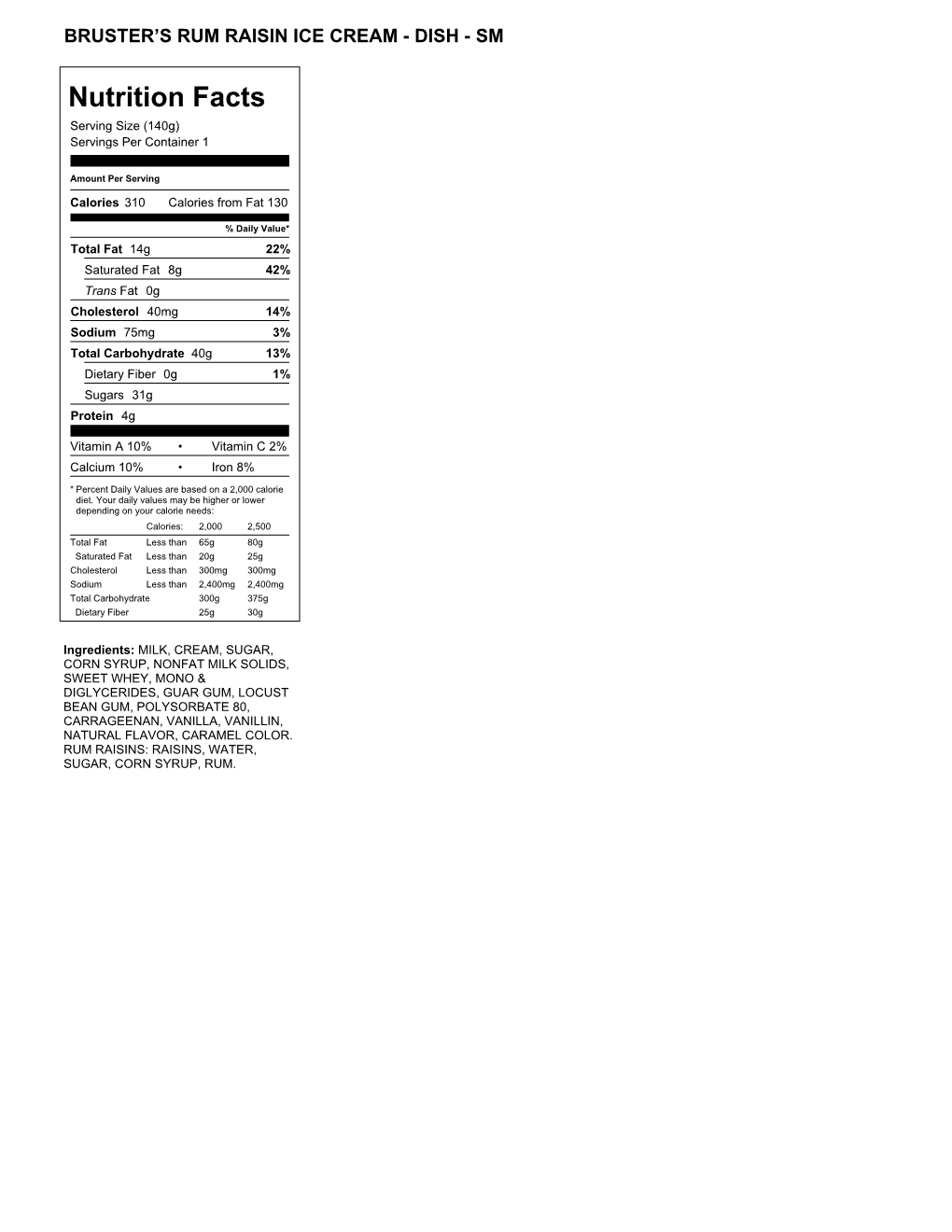 Nutrition Facts Serving Size (140G) Servings Per Container 1