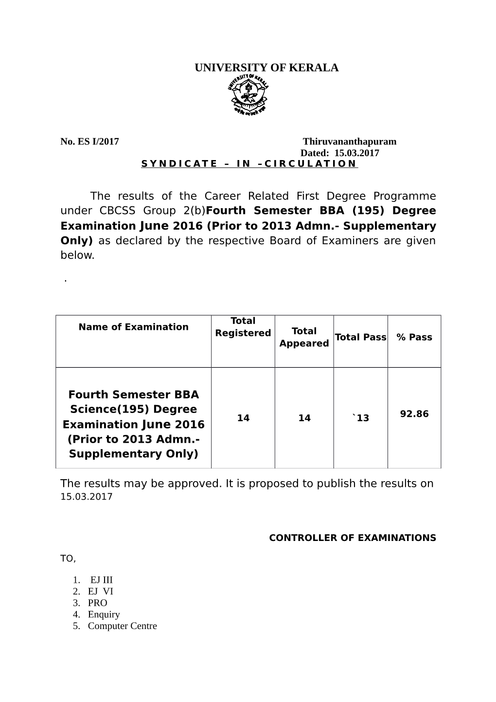 University of Kerala