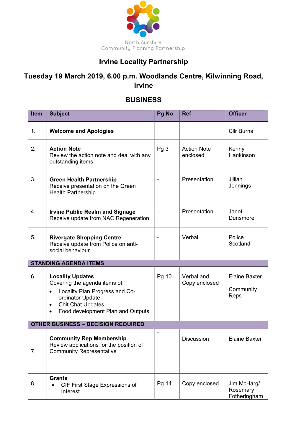 Irvine Locality Partnership Tuesday 19 March 2019, 6.00 P.M. Woodlands