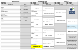 Gents District 15 Draws