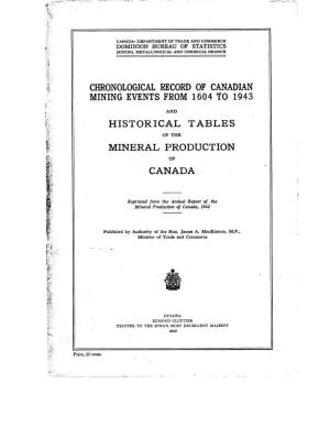 Chronological Record of Canadian Mining Events from 1604 to 1943
