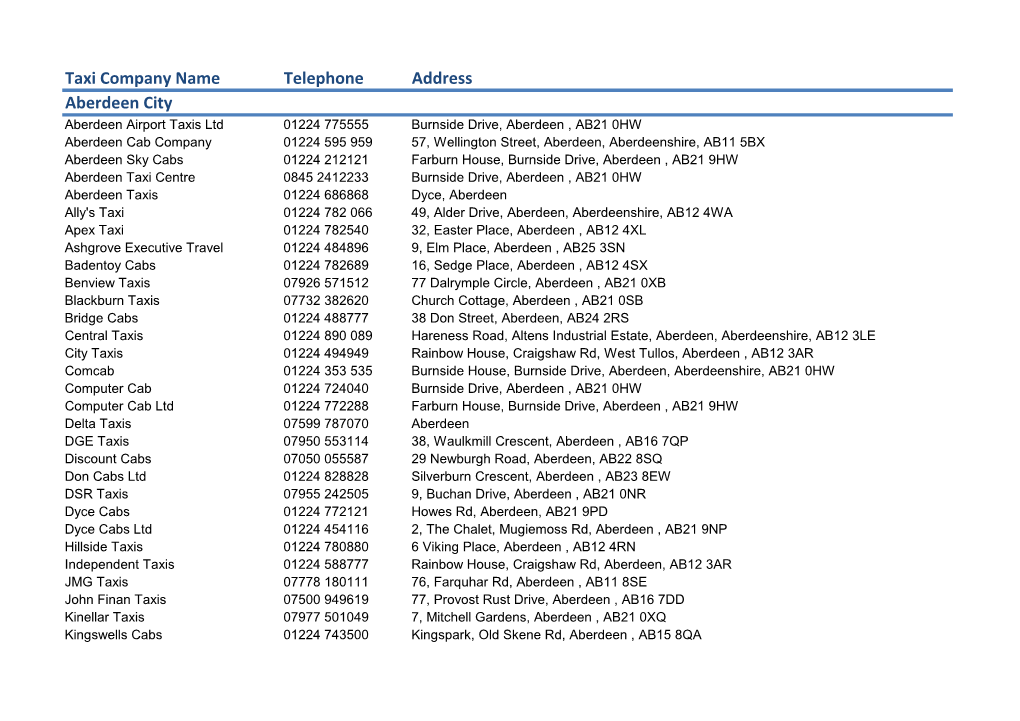 Taxi Company Name Telephone Address Aberdeen City