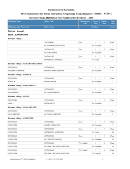 Government of Karnataka Revenue Village, Habitation Wise