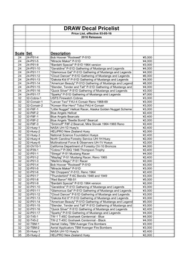 DRAW Decal Pricelist Price List, Effective 03-05-16 2016 Releases