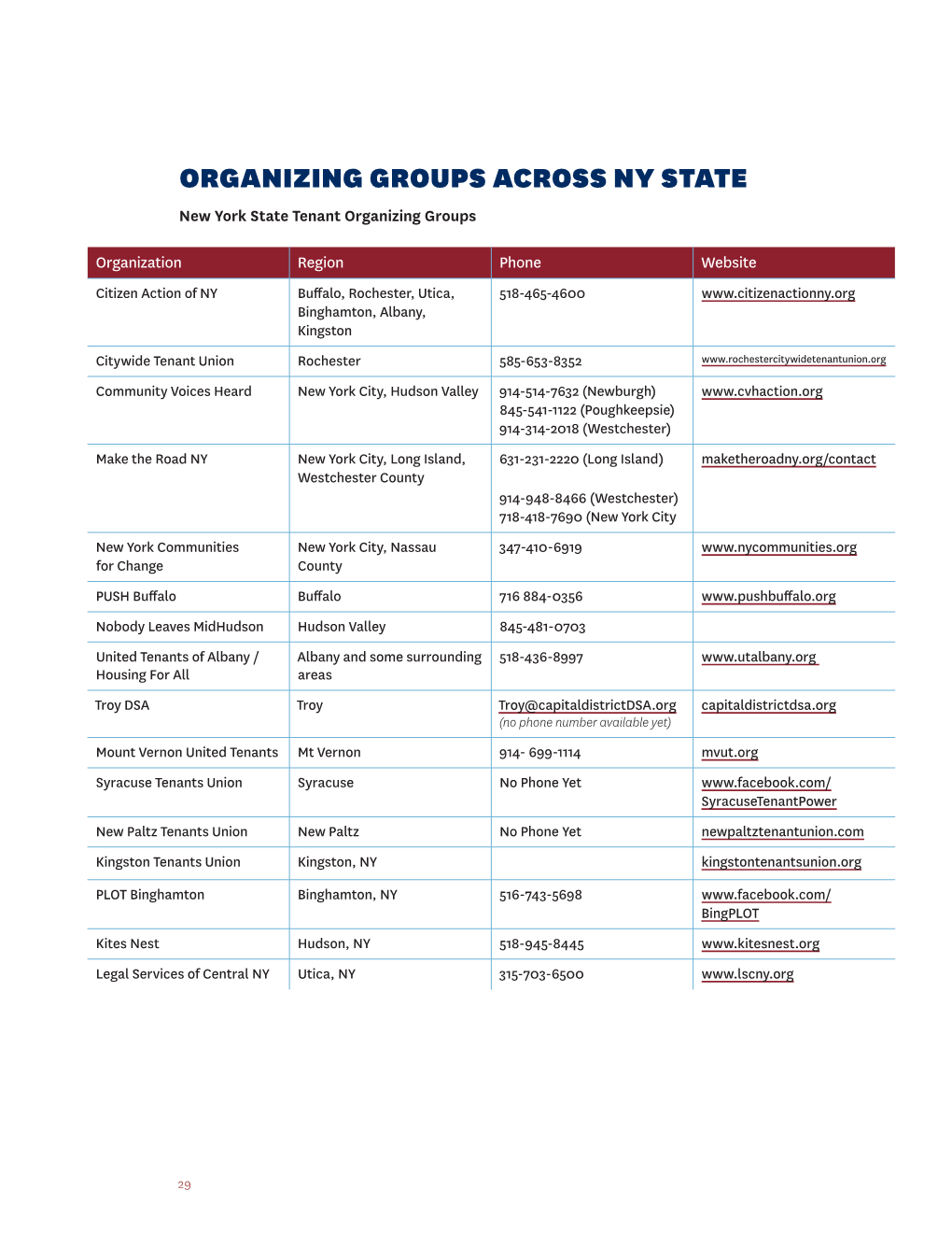 ORGANIZING GROUPS ACROSS NY STATE New York State Tenant Organizing Groups