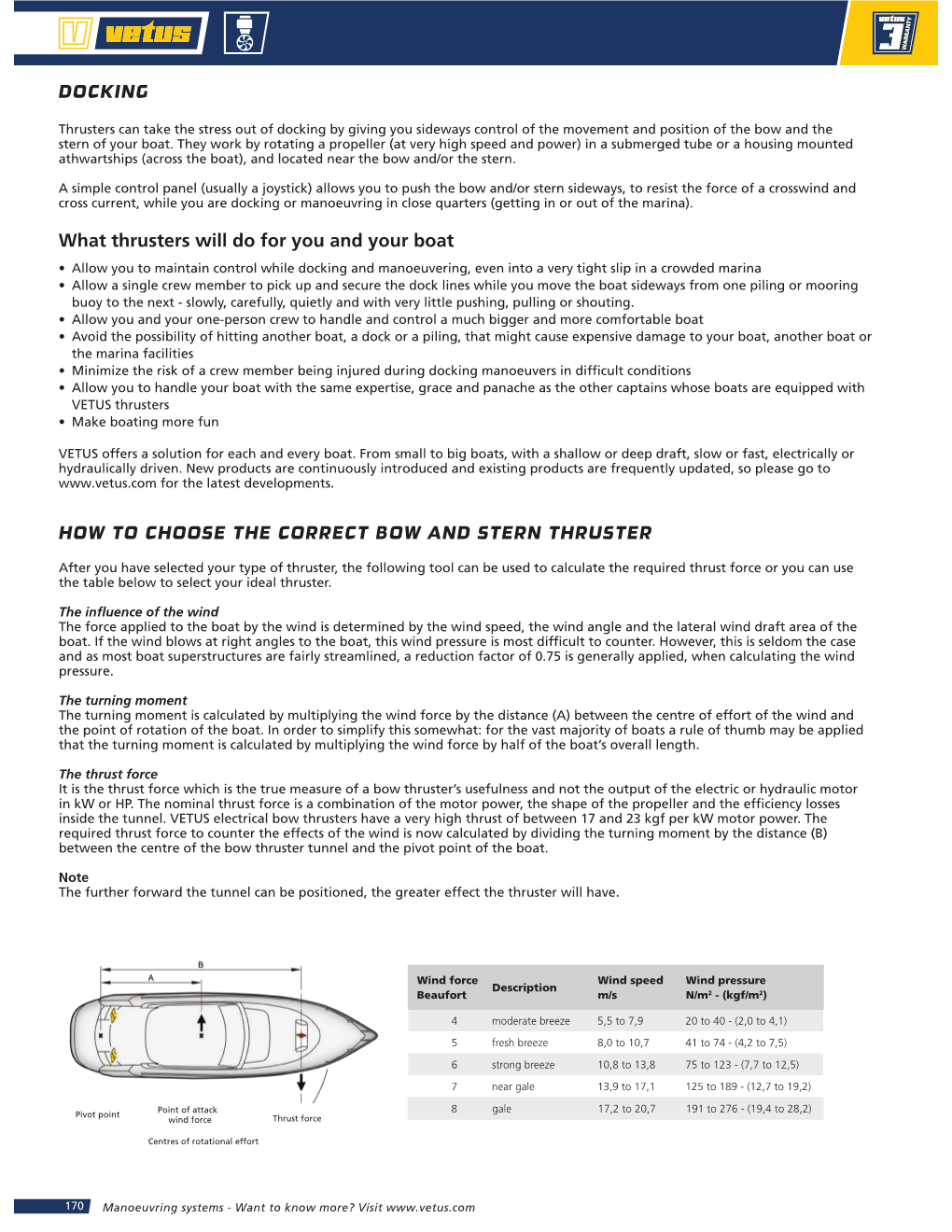 How to Choose the Correct Bow and Stern Thruster