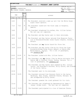 WSGROVE PLANTATION MAY 31, 1977 ;T. SIMONS ISLAND, GEORGIA 6:30 A.M. TUESDAY 6:30 R the President Received a Wake up Call from T