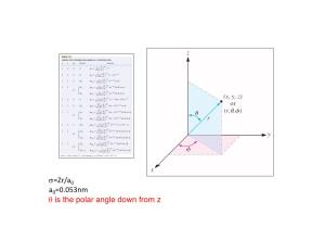 Σ=Zr/A0 A0=0.053Nm Θ Is the Polar Angle Down from Z