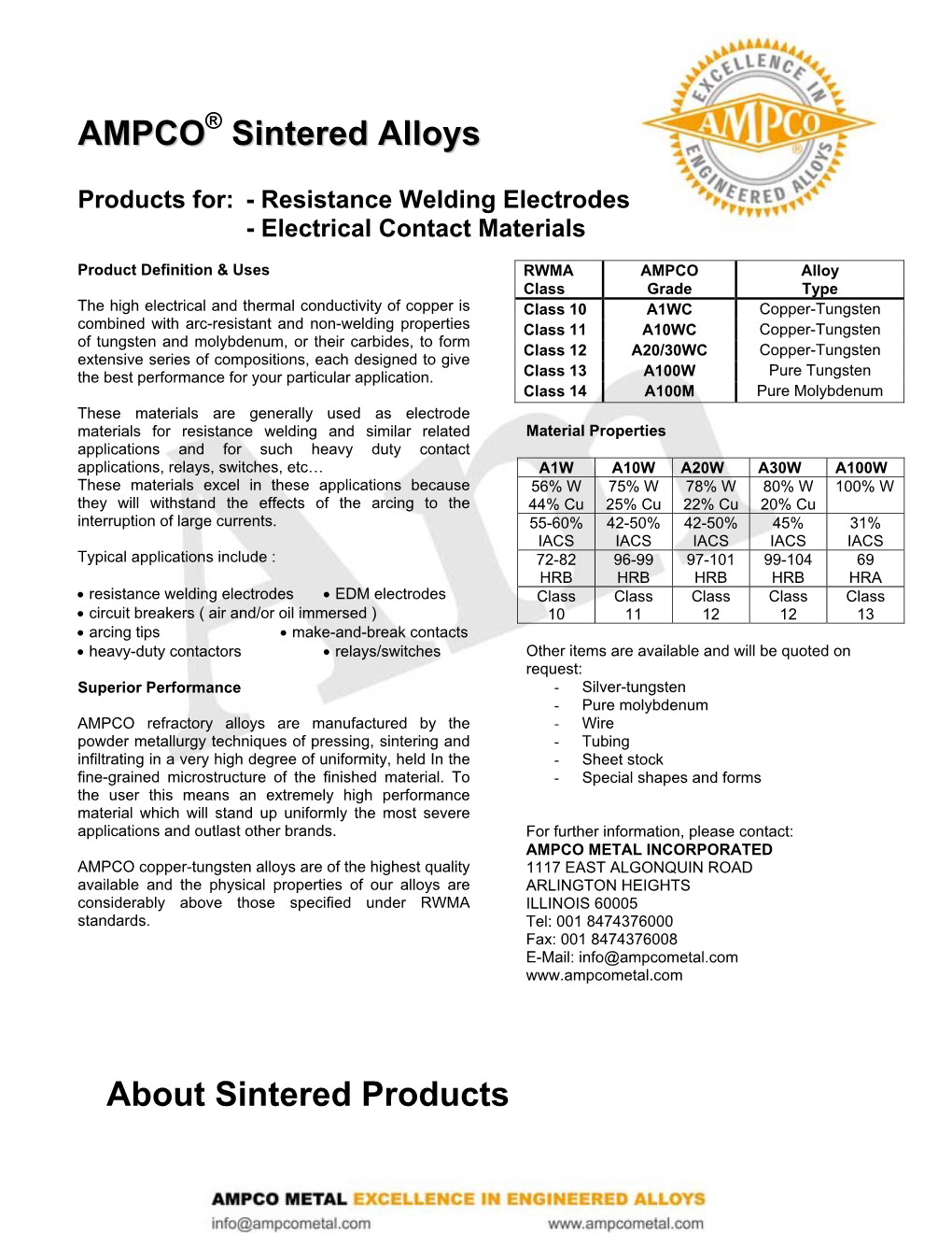 Resistance Welding Electrodes - Electrical Contact Materials