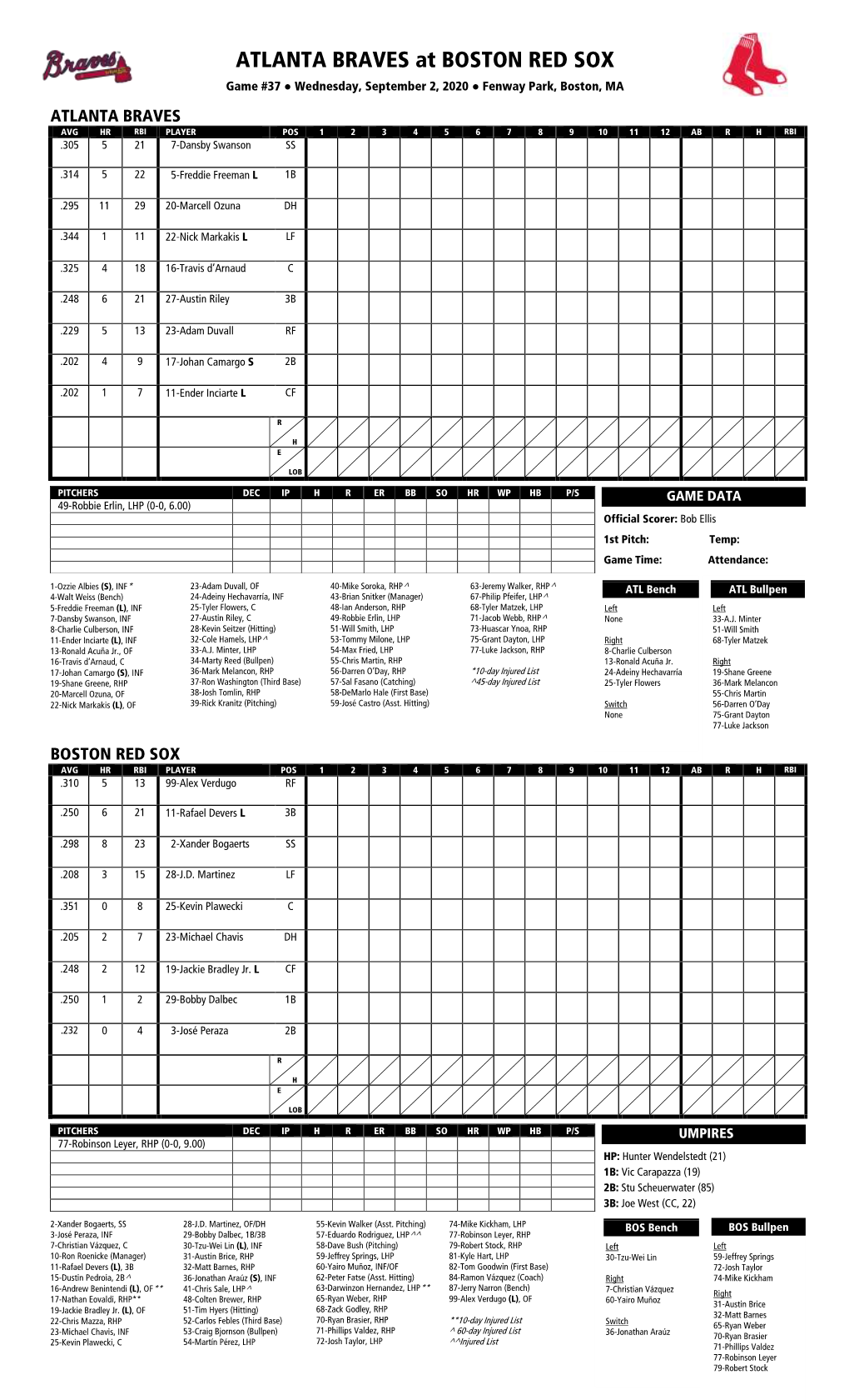 Today's Starting Lineups