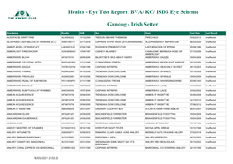 Health - Eye Test Report: BVA/ KC/ ISDS Eye Scheme