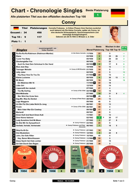 Chart - Chronologie Singles Beste Platzierung 1 Alle Platzierten Titel Aus Den Offiziellen Deutschen Top 100 Conny