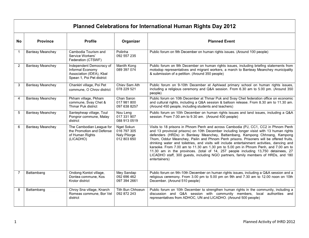 Planned Celebrations for International Human Rights Day 2012