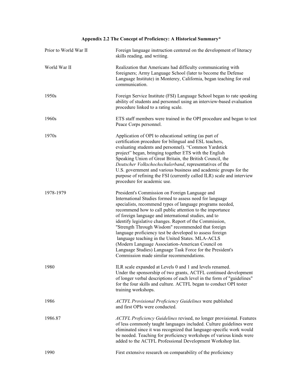 Appendix 2.2 the Concept of Proficiency: a Historical Summary*