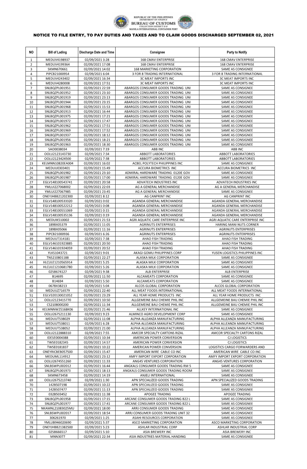 Notice to File Entry, to Pay Duties and Taxes and to Claim Goods Discharged September 02, 2021