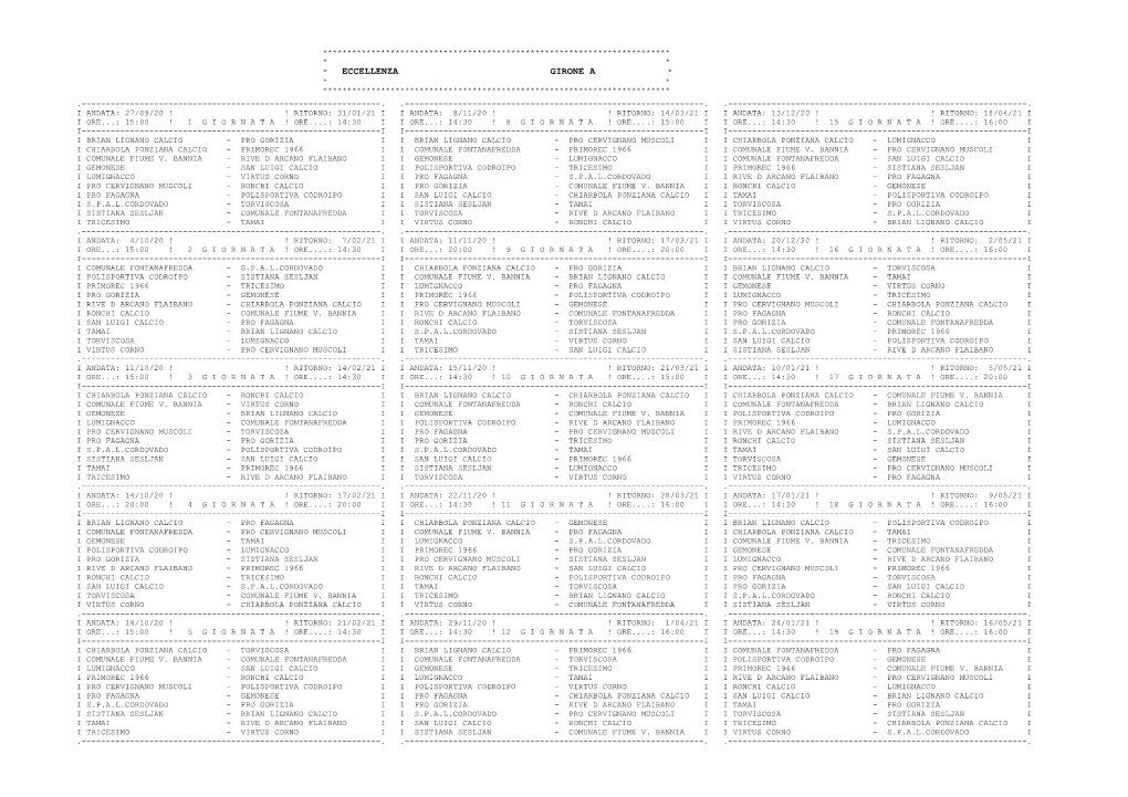 * Eccellenza Girone a * * * ************************************************************************