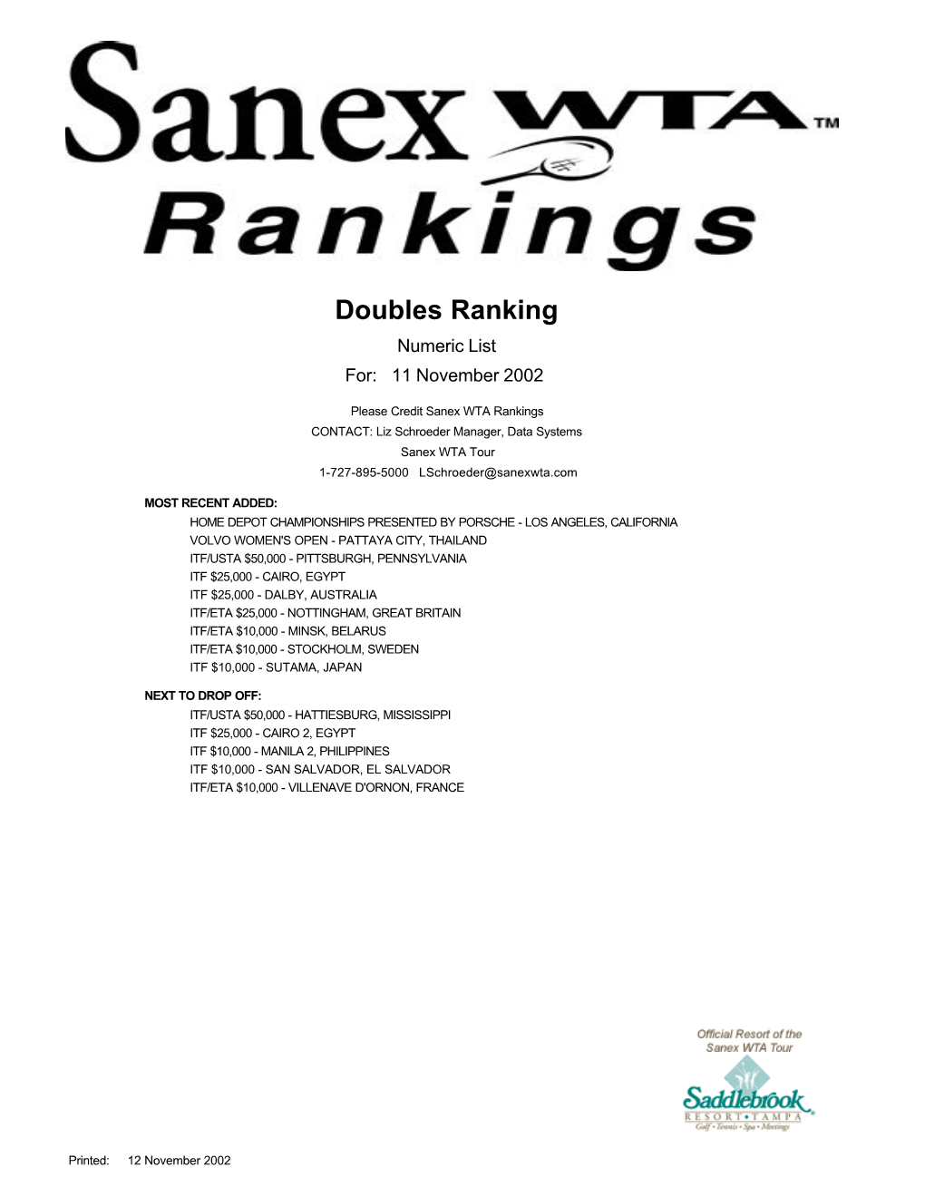 Doubles Ranking Numeric List For: 11 November 2002