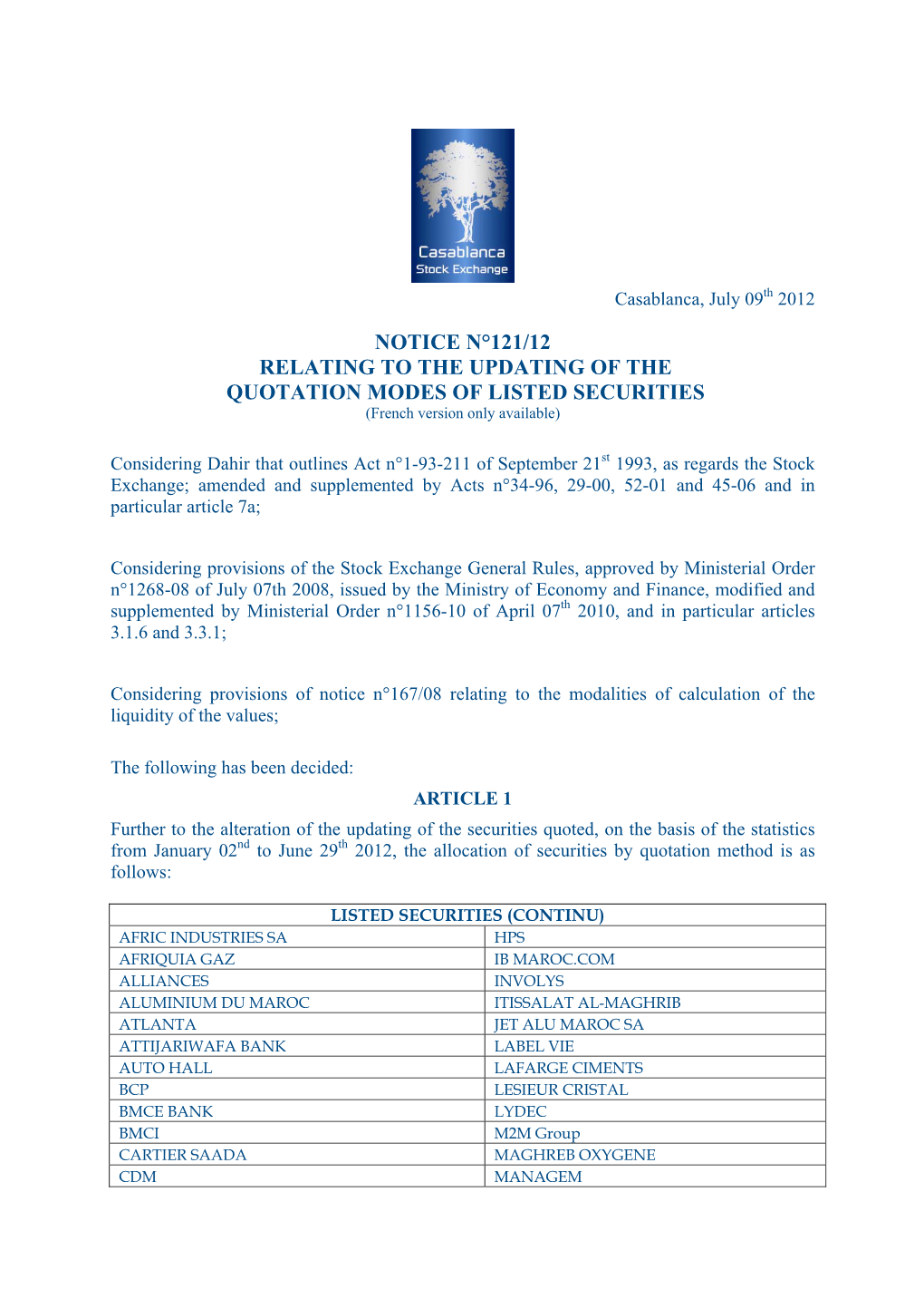 NOTICE N°121/12 RELATING to the UPDATING of the QUOTATION MODES of LISTED SECURITIES (French Version Only Available)