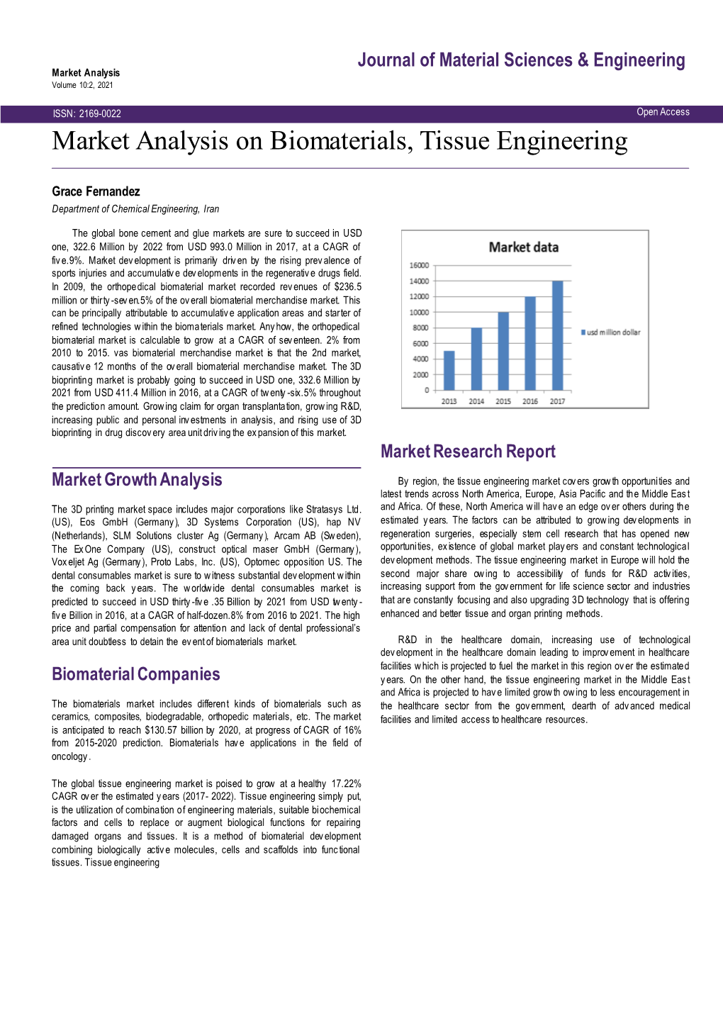 Market Analysis on Biomaterials, Cellular and Tissue Engineering