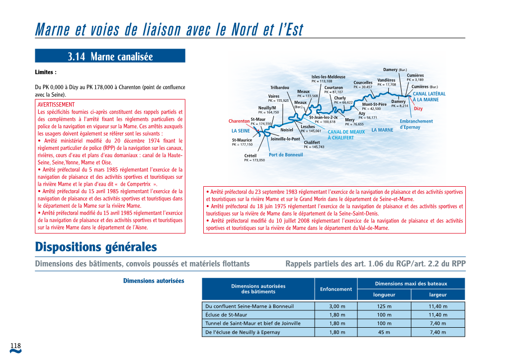 Marne Et Voies De Liaison Avec Le Nord Et L'est