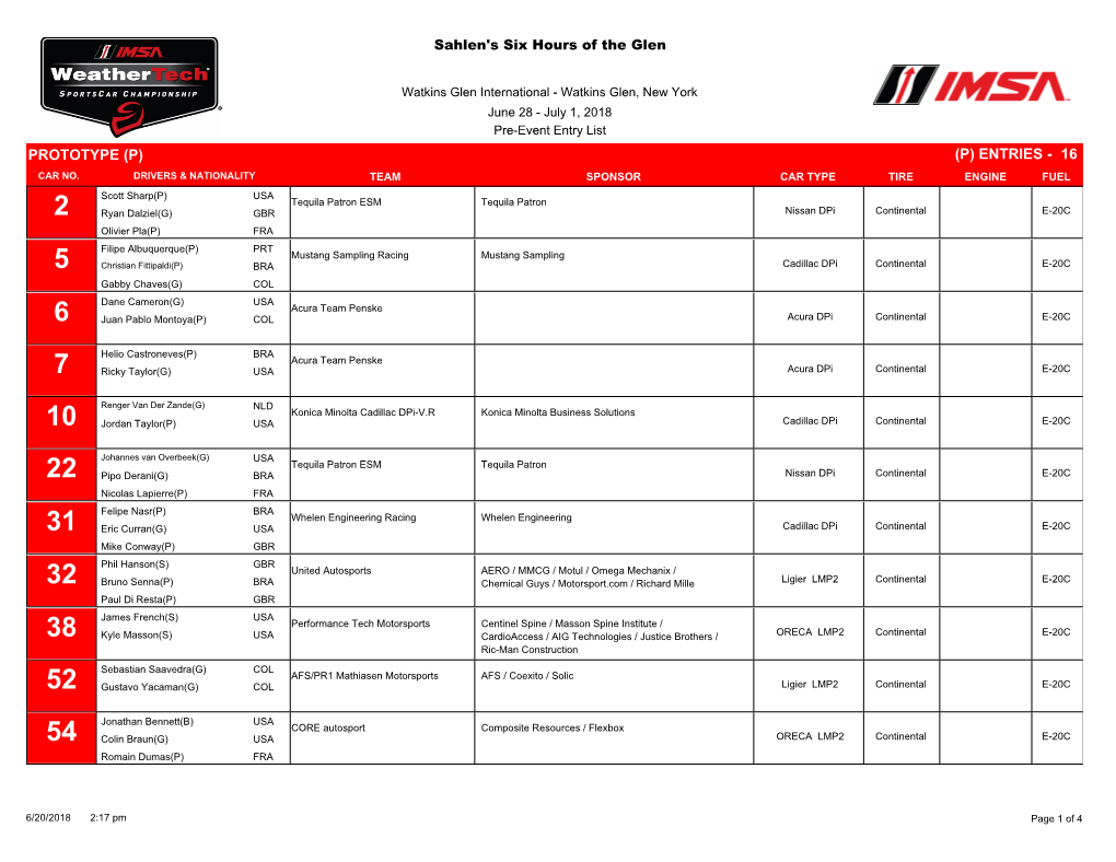 Entries - 16 Car No