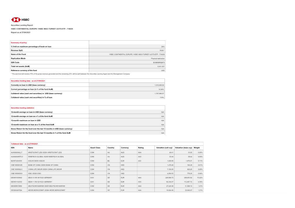 Securities Lending Report HSBC CONTINENTAL EUROPE / HSBC