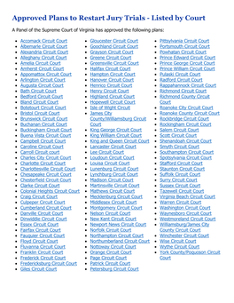 Approved Plans to Restart Jury Trials - Listed by Court