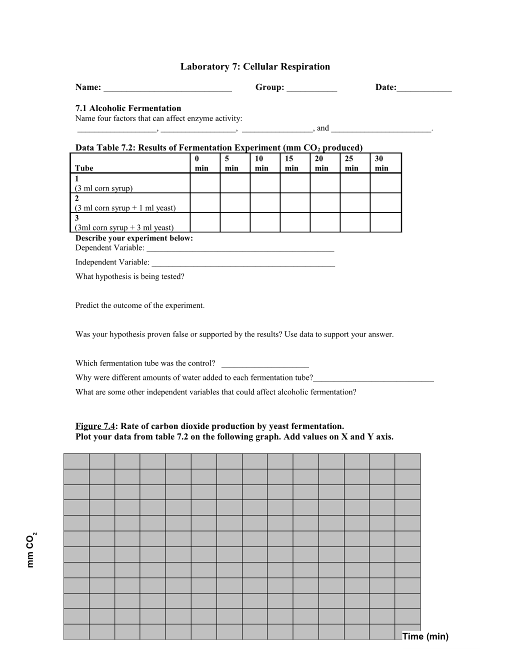 Laboratory 2: Tools For Scientific Inquiry